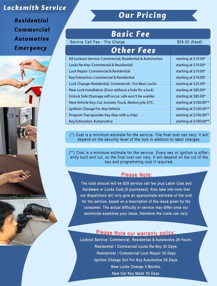 Tolleson AZ Locksmith Store Tolleson, AZ 623-900-2473